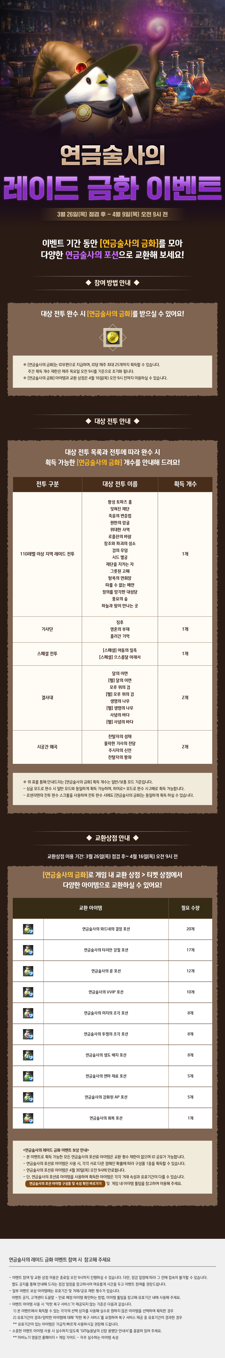 coinevent03266